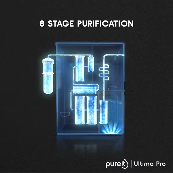 Pureit Ultima Pro RO+MF+Dual UV In-tank price in Bangladesh 